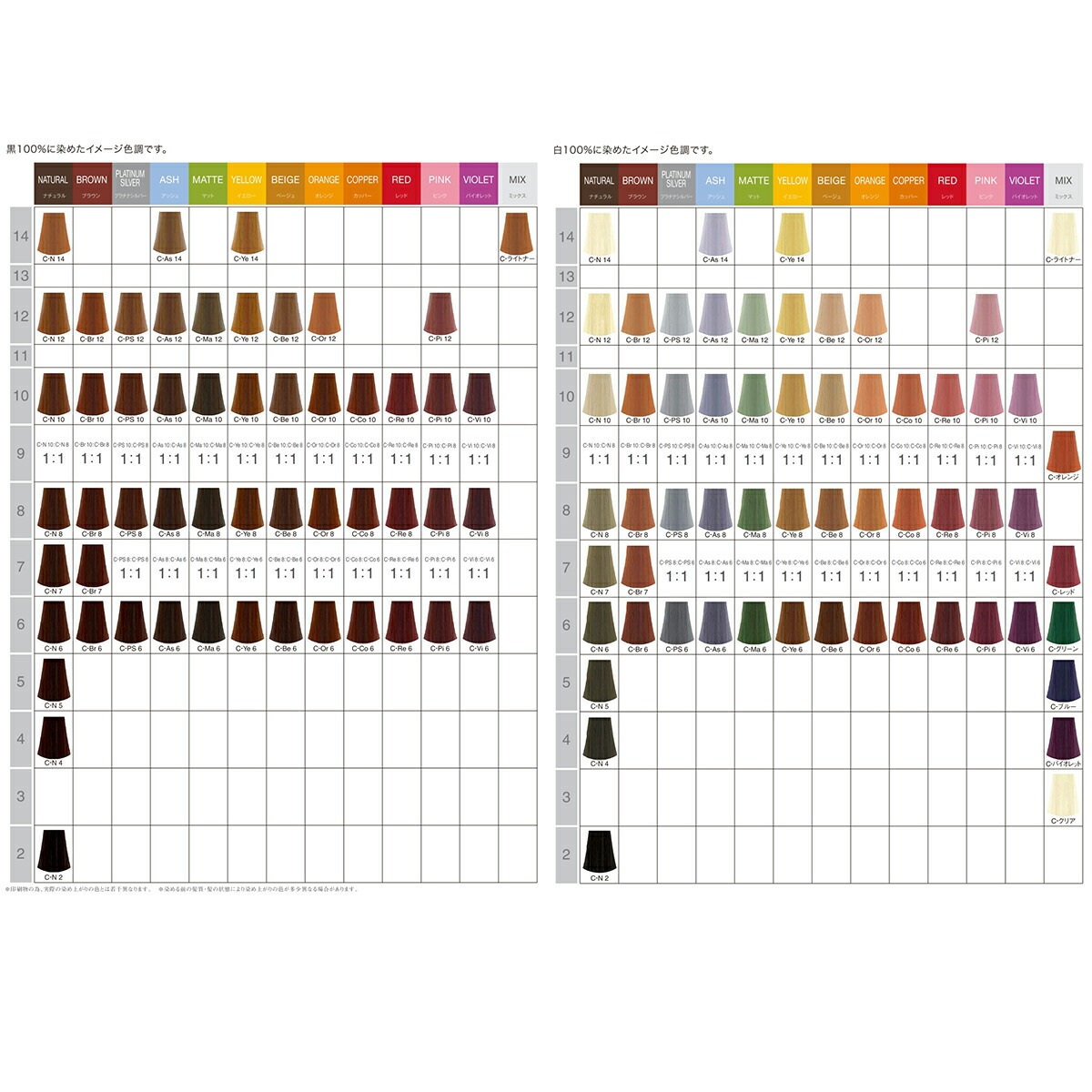 楽天市場】ナプラ HB ケアテクトカラー C-N8 80g(napla ファッション