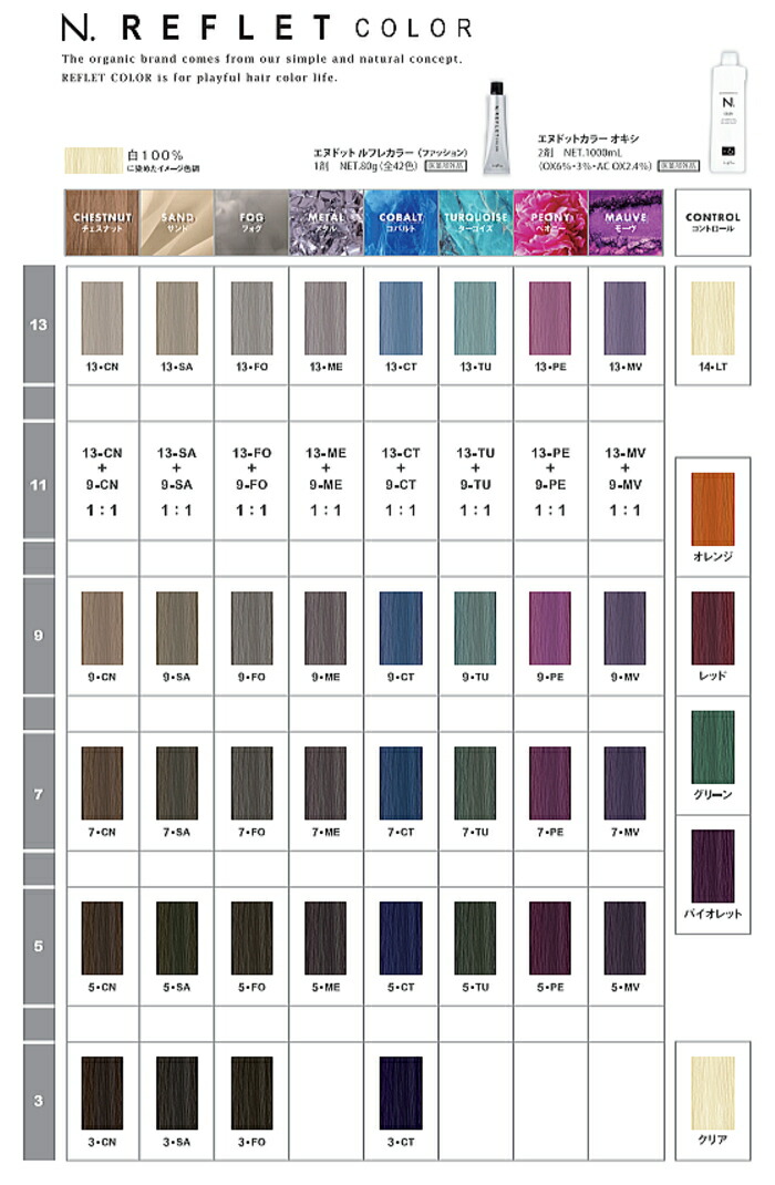 楽天市場】ナプラ エヌドット ルフレカラー ペオニー 9-PE 80g (napla