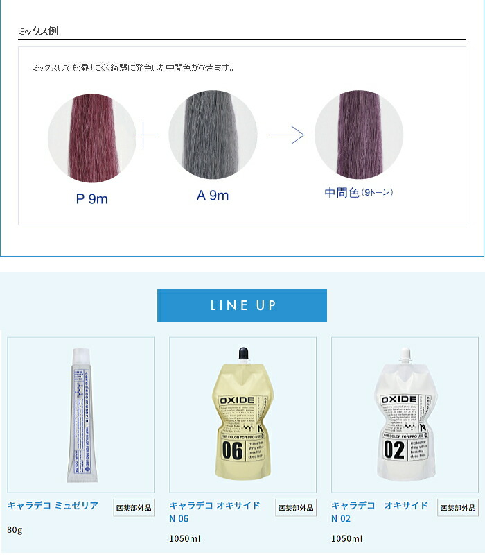 楽天市場】ナカノ キャラデコ オキサイド N 06 1050ml (中野製薬