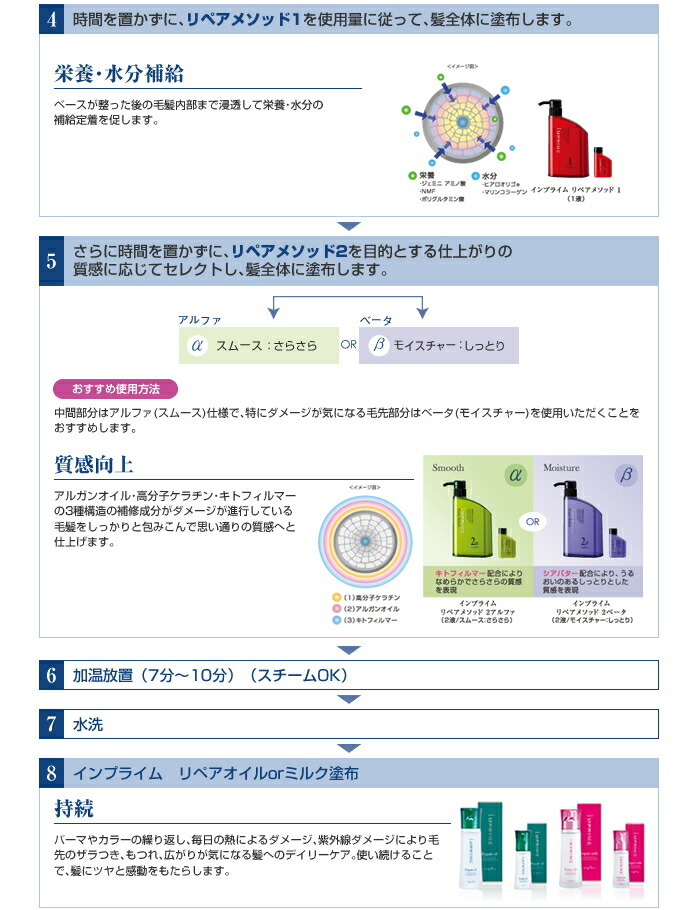 楽天市場】ナプラ インプライム リペアメソッド 1 600ml 詰替え用