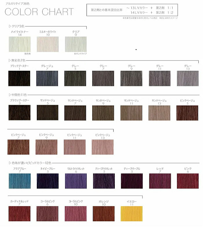 楽天市場】フィヨーレ クオルシア アクアブルー7 120g (FIOLE ヘア