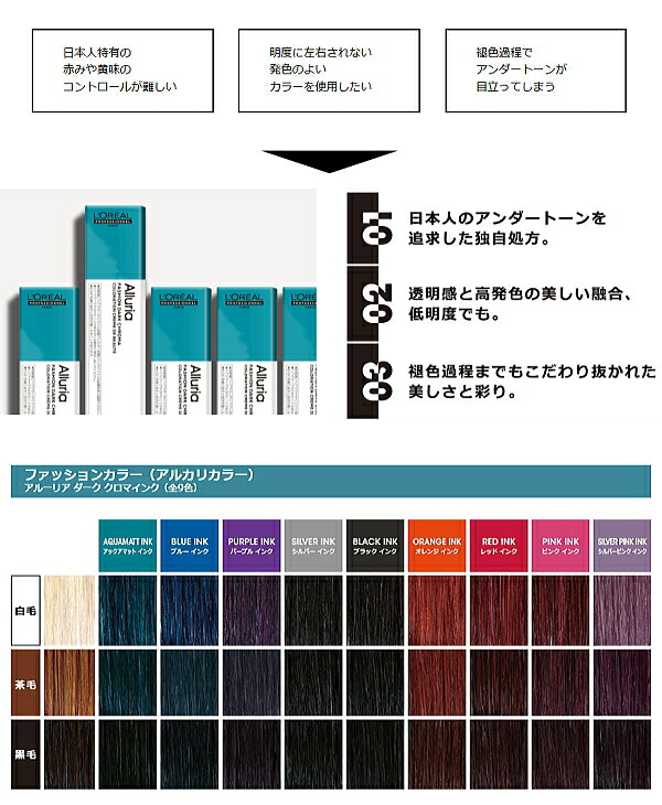 楽天市場】ロレアル アルーリア ファッション ダーククロマ オレンジ
