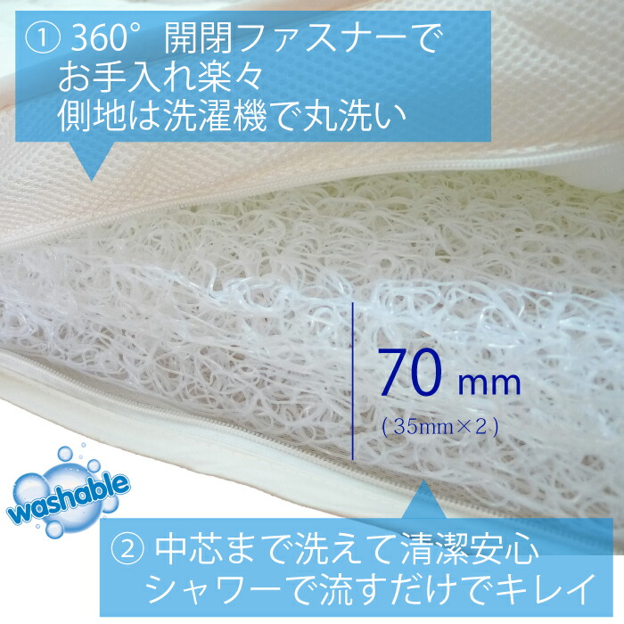 楽天市場】【送料無料】安心の日本製 洗える敷き布団 片面メッシュ 極