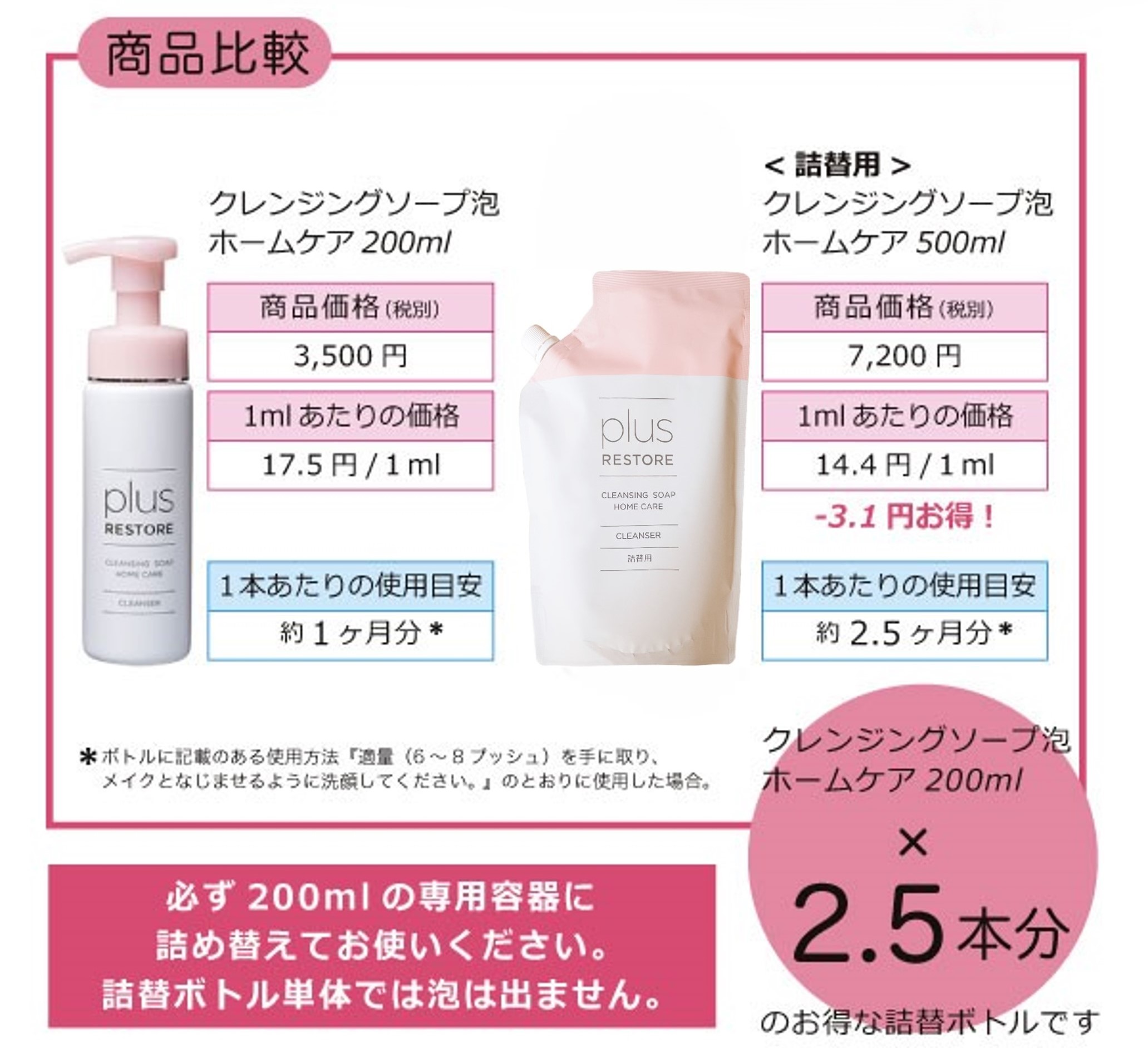 楽天市場】【送料無料2本セット】〈詰替用〉JMEC プラスリストア