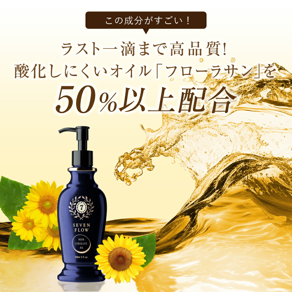 楽天市場】【新発売】【 公式】セブンフロー ハーブサーキュレイト