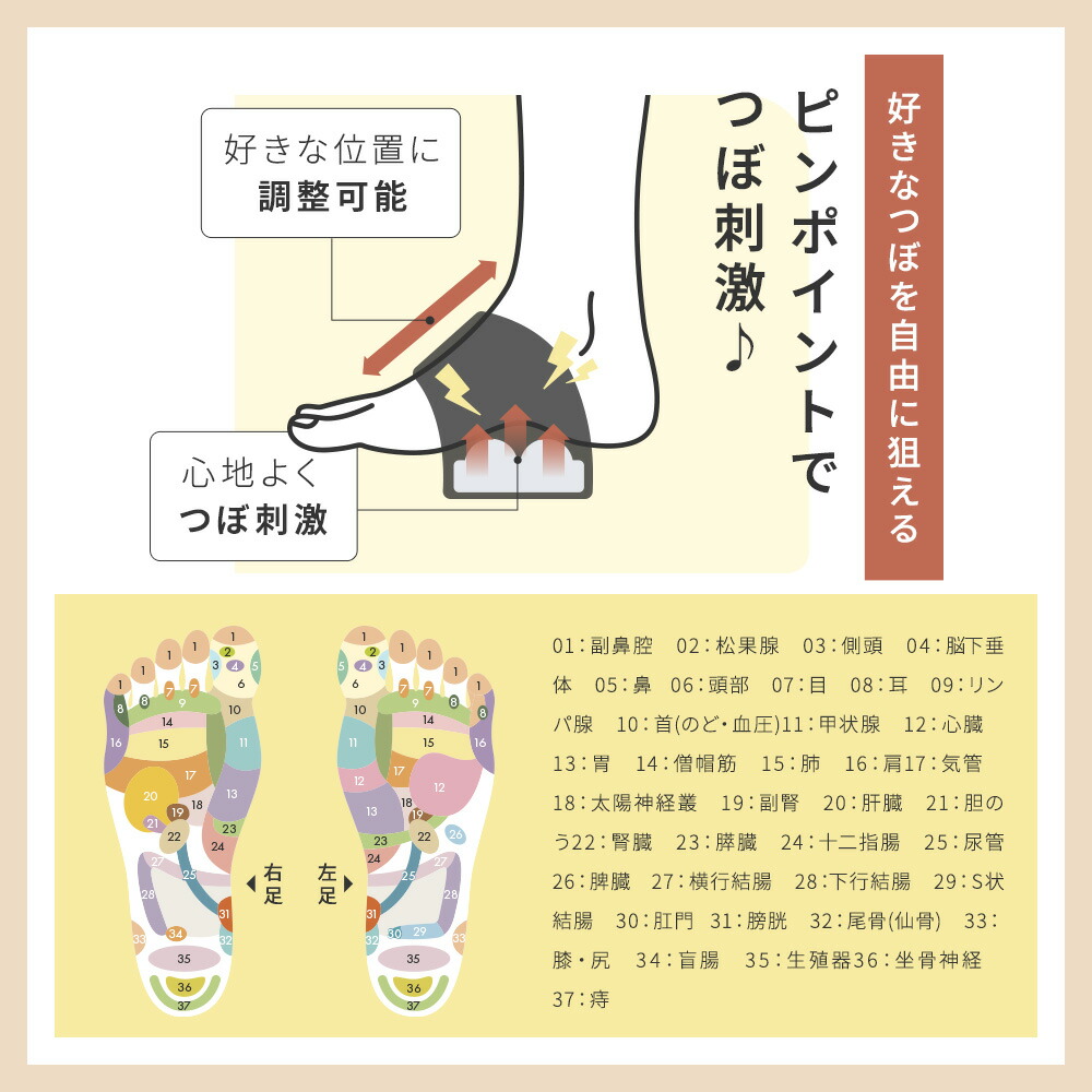 楽天市場】【今すぐ使える5%OFFクーポン配布中！】 フットケア