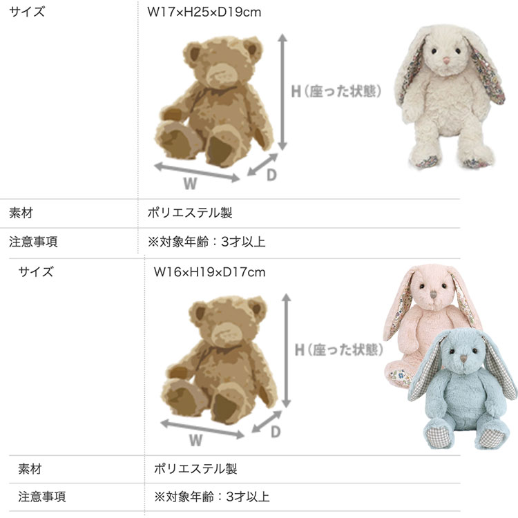 楽天市場】MON AMI モナミ うさぎ バニー フェイス クリーム