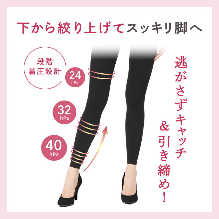 楽天市場】リブ着圧レギンス【3着】 大きいサイズ 着圧タイツ 着圧 着