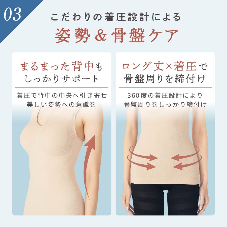 楽天市場】シェイプアップ着圧インナー【5着セット】ベルシリーズ