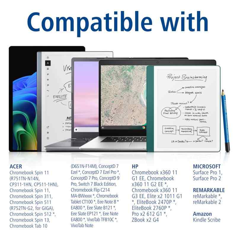楽天市場】Staedtler Mars Digital Jumbo 180J 22nd EMR Stylus with