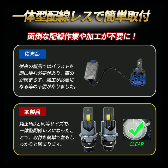 楽天市場】フリード スパイク ハイブリッド GB3 GB4 LED ヘッドライト