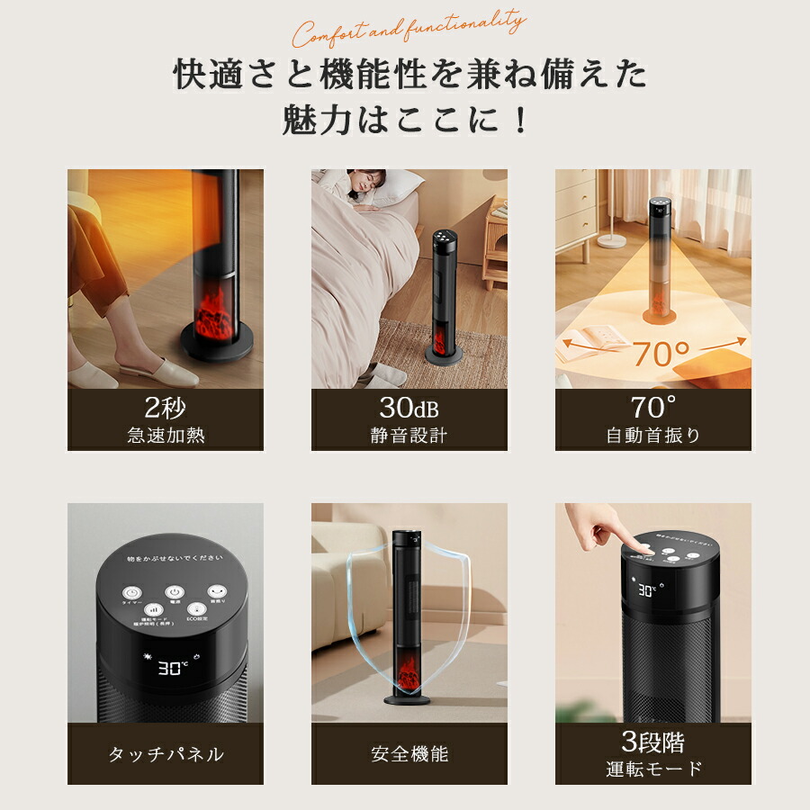 楽天市場】楽天1位○82%OFF♪RakutenスーパーSALE○ ヒーター ファン