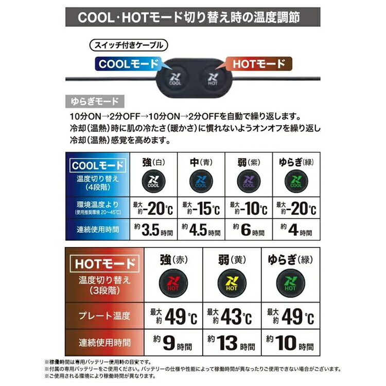 楽天市場】アイトス TULTEX AZ-8154 冷温サイレントペルチェベスト