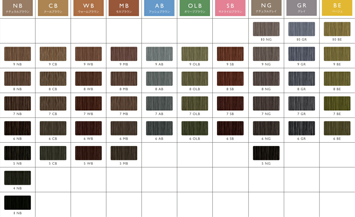 楽天市場】アリミノ カラーストーリー プライム オキシ 1リットル