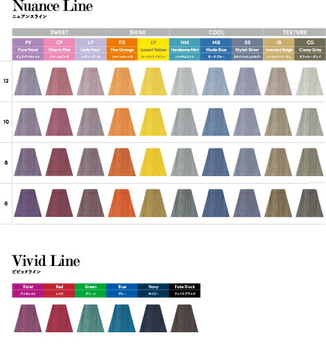 楽天市場】トイロクション デミ [ チャームピンク CP 12/10/8/6 ] 1個