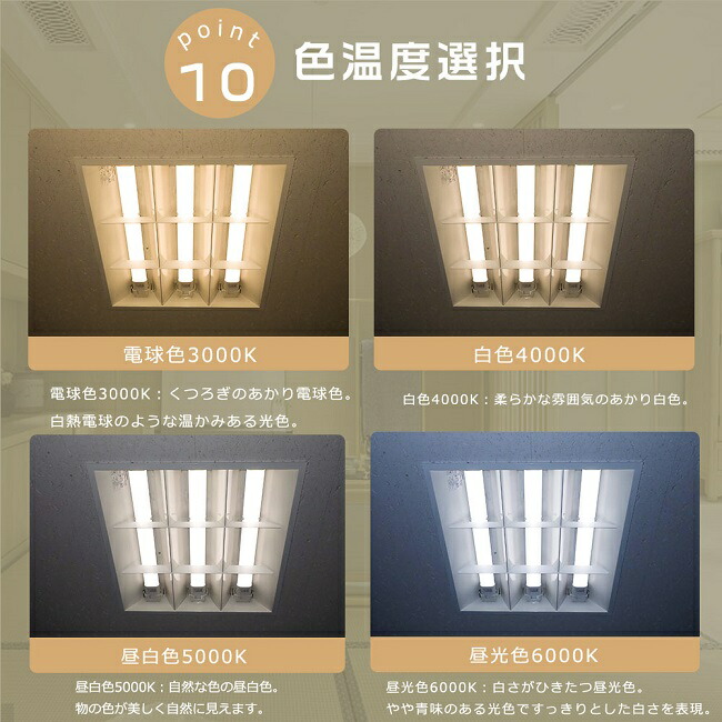 楽天市場】LED蛍光灯 FPR96形 FPR96EX-D/A FPR96EXDA LEDコンパクト