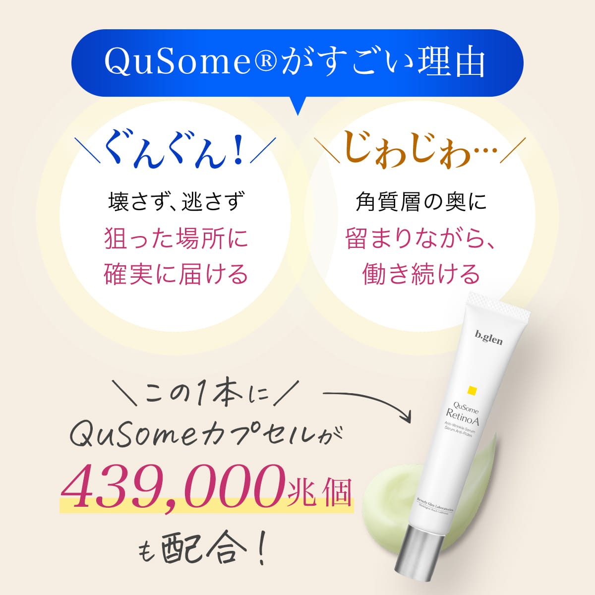 楽天市場】【公式ショップ】ビーグレン(b.glen) QuSomeレチノA 美容液