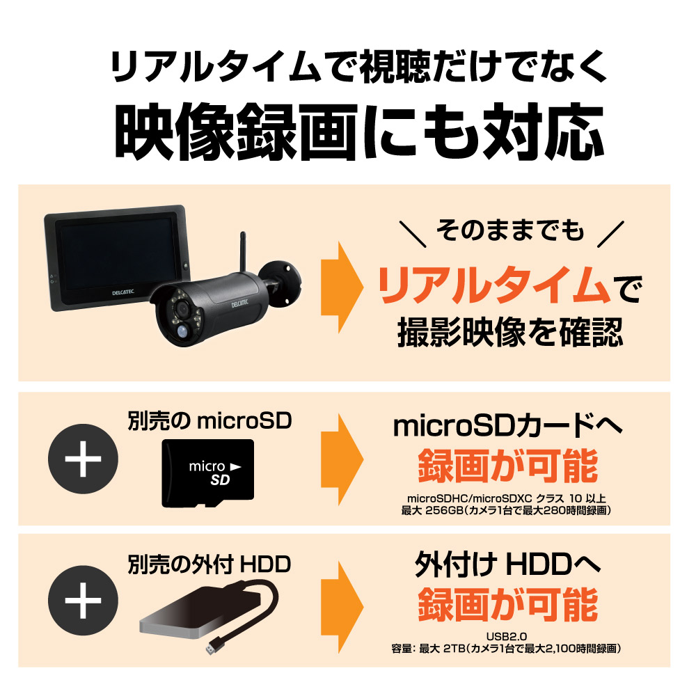 楽天市場】DXアンテナ デルカテック フルHD 防犯カメラ ブラック 7
