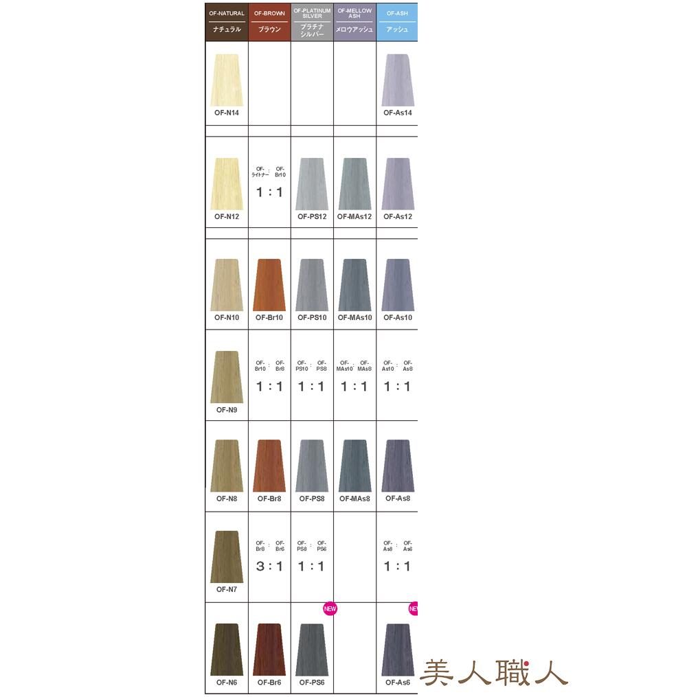 楽天市場】【あす楽】ナプラ ケアテクト OGカラー ファッション