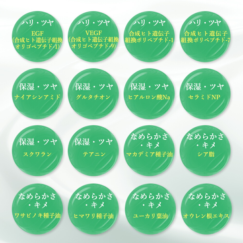 楽天市場】日本初 ニドゲン ヒト臍帯 配合｜ 保湿クリーム【チャ