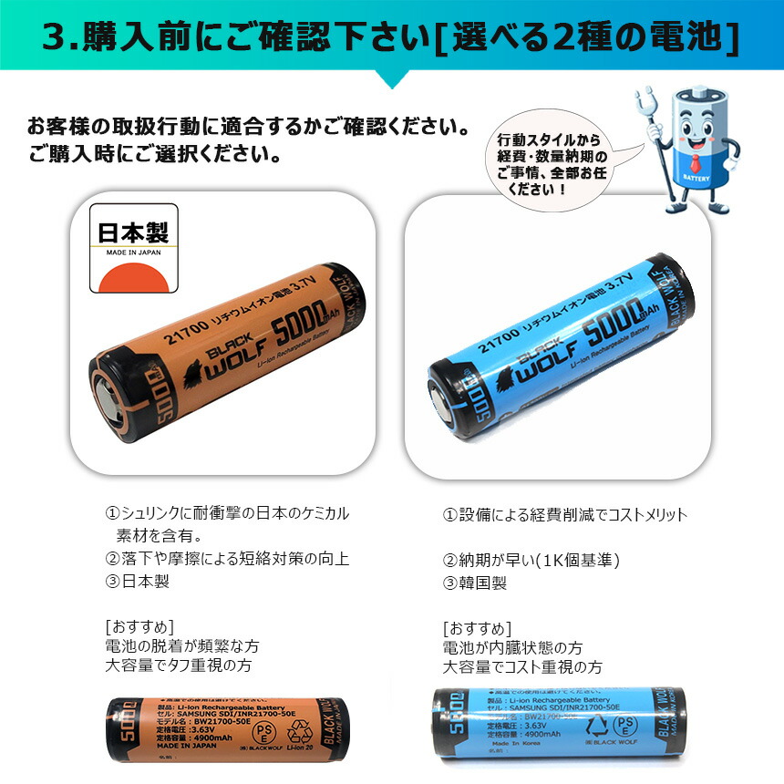 楽天市場】【エントリーでP10倍♪2/28(土）迄】大型 充電器 急速