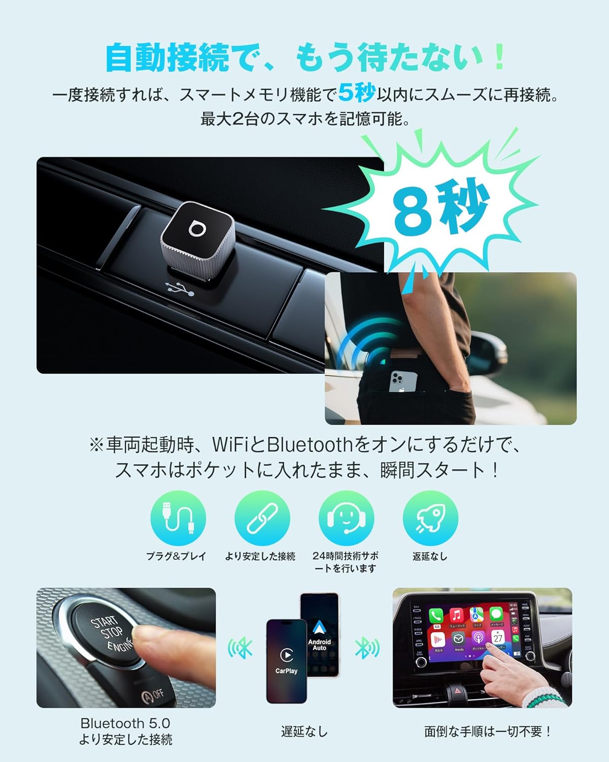楽天市場】オットキャストミニ スリム OTTOCAST MINI Slim ブラック