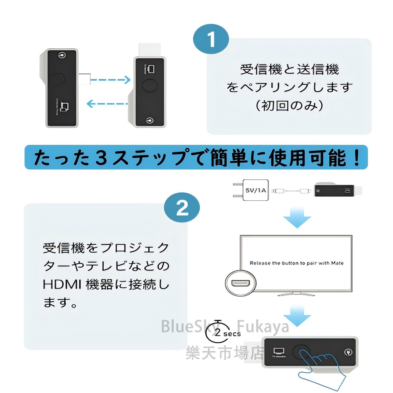 楽天市場】【楽天1位】【日本技適認証取得】 ワイヤレス HDMI 送信機