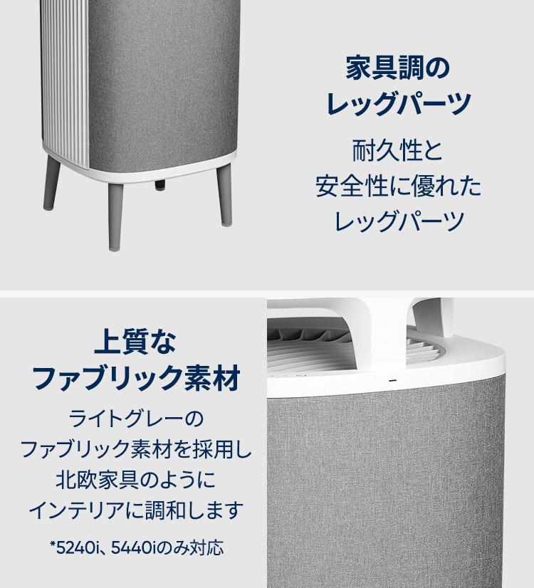 楽天市場】空気清浄機 ブルーエア ダストマグネット DustMagnet 5440i