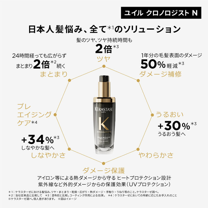 楽天市場】ケラスターゼ オイル【正規品 サロン公式通販】KERASTASE CH
