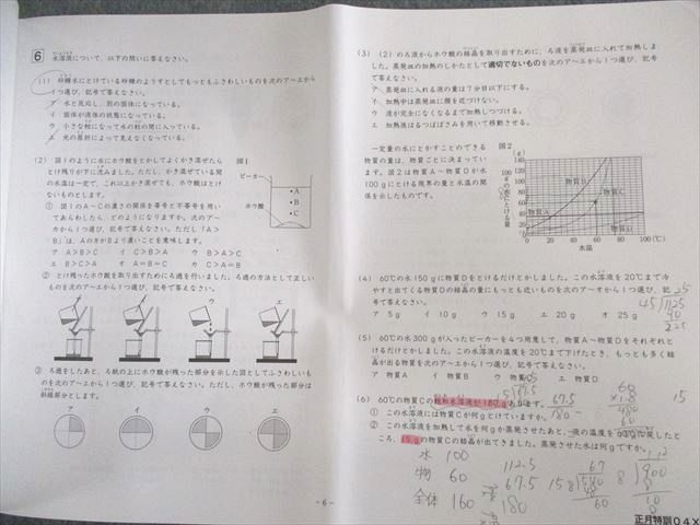 楽天市場】SAPIX サピックス 正月特訓 入試実戦演習/確認テスト 理科