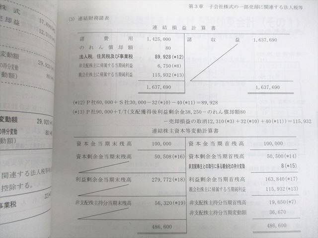 楽天市場】TAC 公認会計士講座 会計学 財務会計論 計算 テキスト/過去