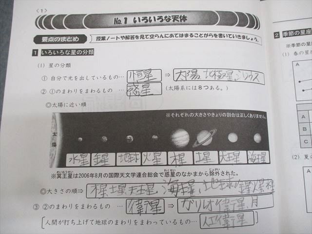 楽天市場】浜学園 小6 理科 サイエンス/ファイナルアプローチ 第1/2
