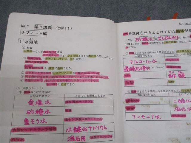 楽天市場】希学園 小6 ベーシック 理科 問題/解答編 第1/2分冊 3A 計2