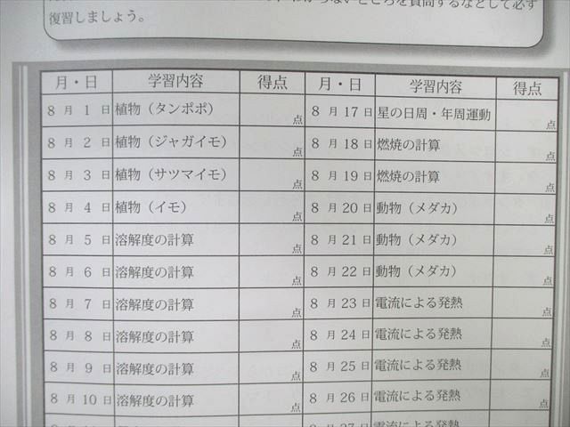 楽天市場】Gnoble 小6 グノーブル 基礎力テスト 63FｰR01〜10 理科 【計