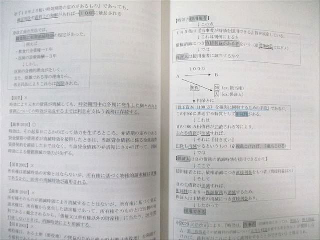 楽天市場】公務員試験の吉井塾 吉井英二の公務員試験 憲法/民法I/政治