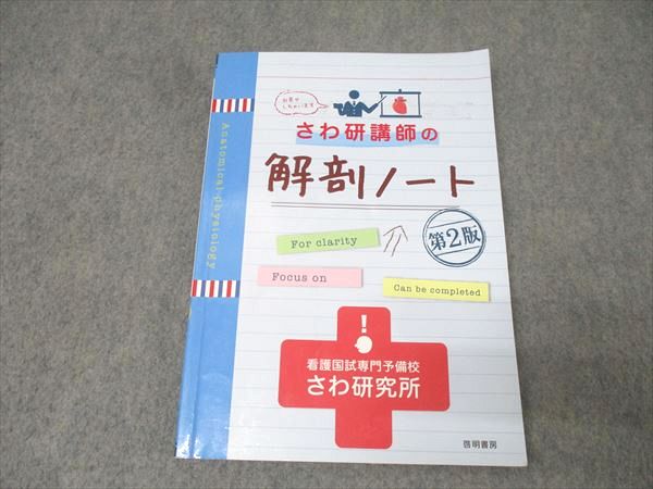 楽天市場】さわ研の通販
