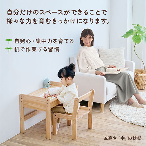 楽天市場】キッズデスク 引き出し 1歳6ヵ月 2歳 3歳 4歳 5歳 軽量 角丸