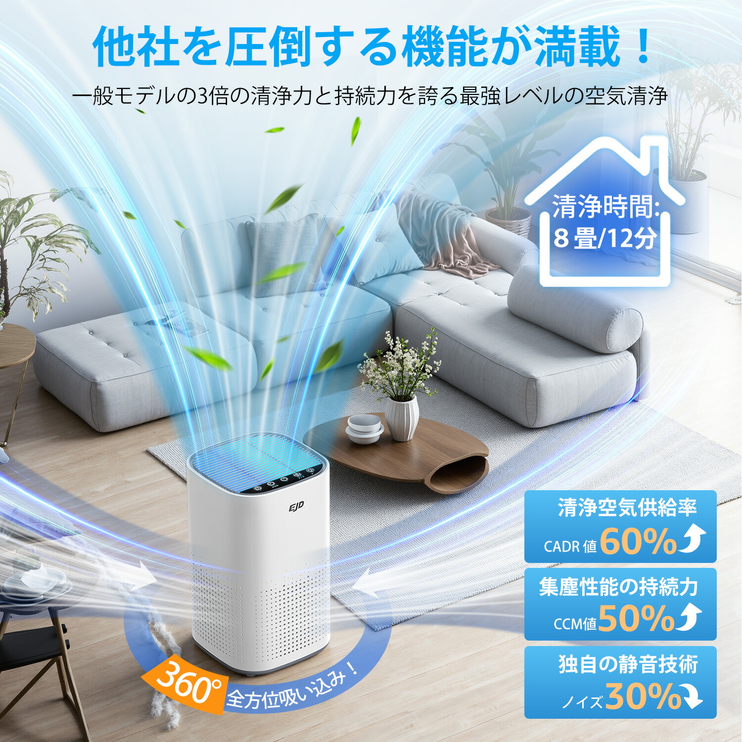 楽天市場】空気清浄機 清浄機 超静音 高性能 花粉対策 38畳以下 脱臭