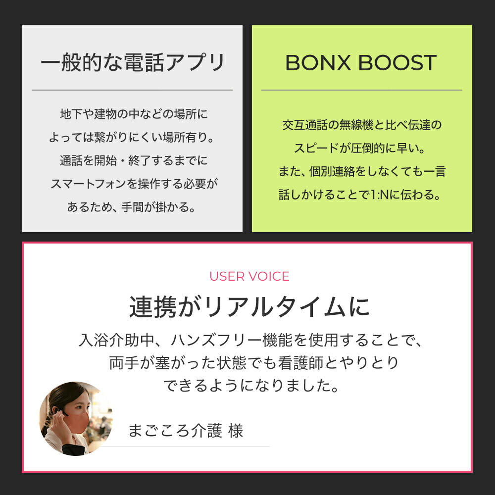 楽天市場】【BONX(ボンクス) 公式限定 新パッケージ】インカム 業務用