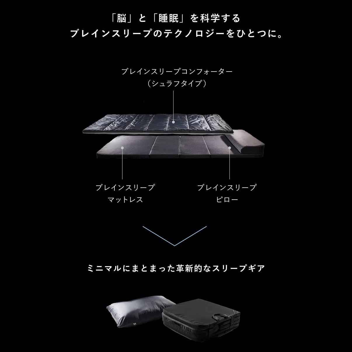 楽天市場】[BRAIN SLEEP] ブレインスリープ オールインワン マットレス