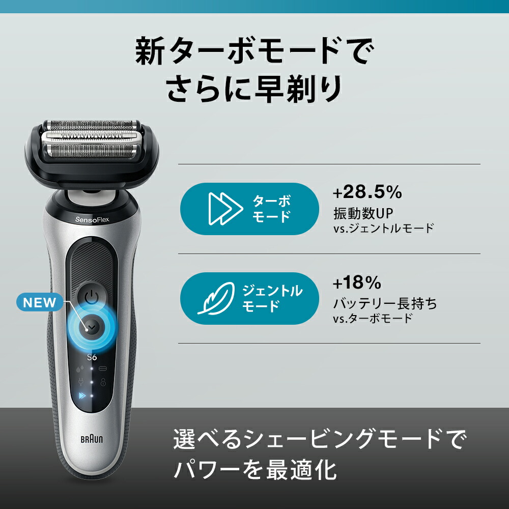 楽天市場】BRAUN ブラウン 電動シェーバー 充電式 シリーズ6 62-S1200s