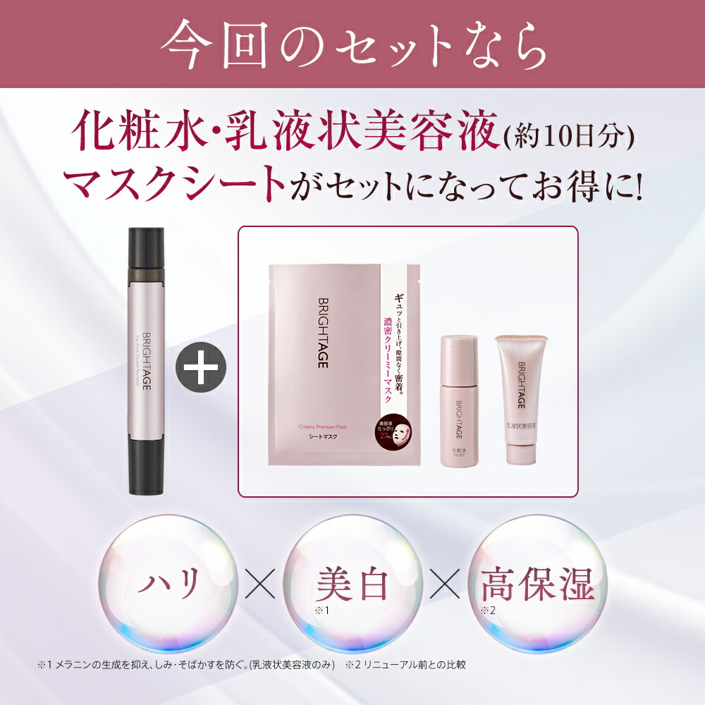 楽天市場】【アイケア特別4点セット】目元美容液 アイゾーンリバイタ