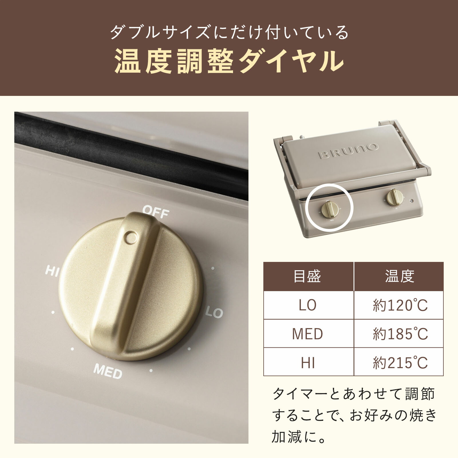 楽天市場】【P10倍】【BRUNO 公式】 BRUNO ブルーノ グリルサンド