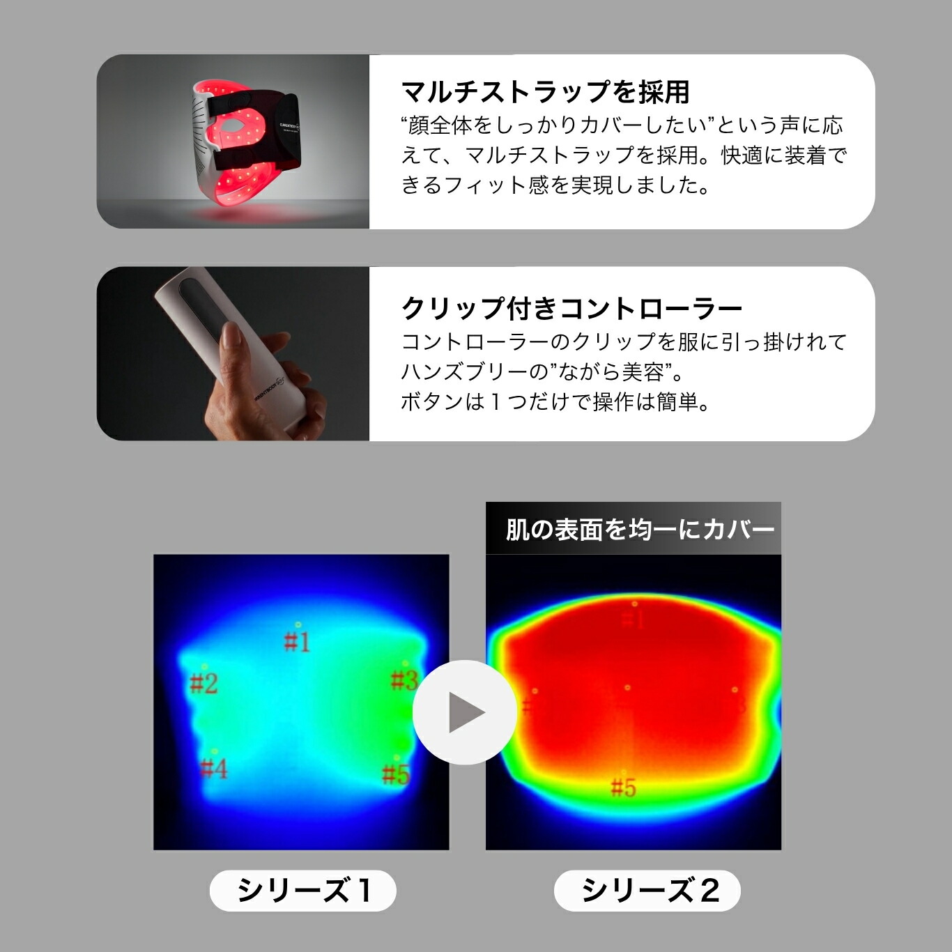 楽天市場】CurrentBody Skin LEDライトセラピーマスク シリーズ2