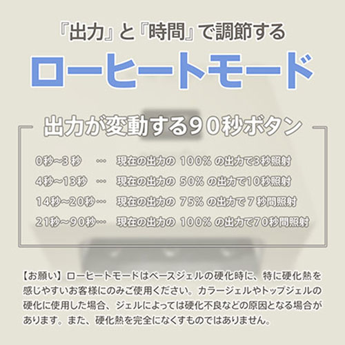 楽天市場】my&bee マイビー ハイブリッド&マルチワットライト【UV/LED