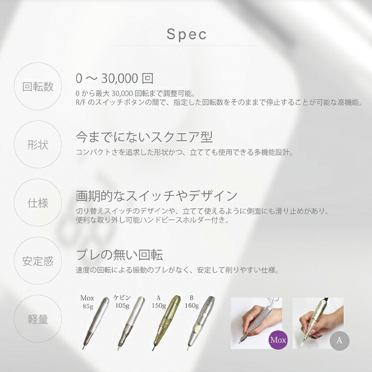 楽天市場】SHAREYDVA シャレドワ ネイルマシーン MOX モックス