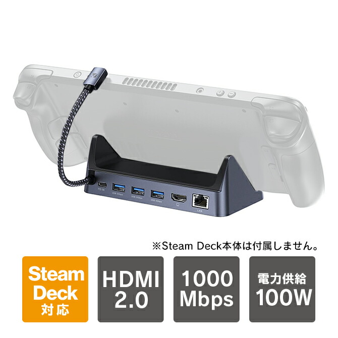 楽天市場】Steam Deck スチーム デック スチームデック Switch iPad