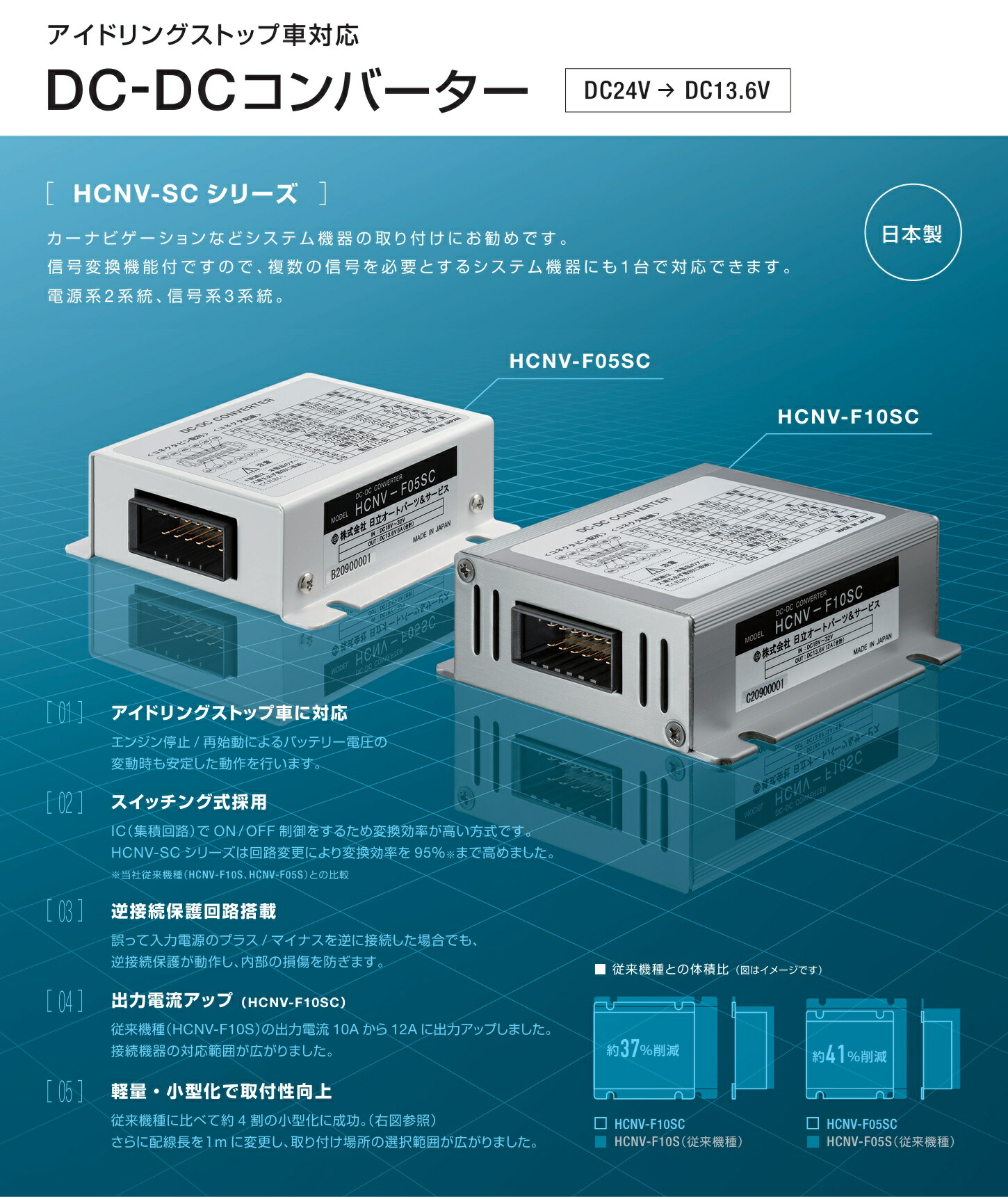 楽天市場】Astemo アステモ 自動車用 HCNV-F10SC DC-DCコンバーター