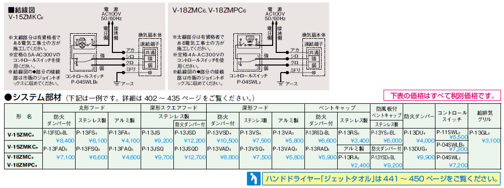 楽天市場】三菱 換気扇 【V-18ZMC6】 換気扇 24時間換気機能付換気扇