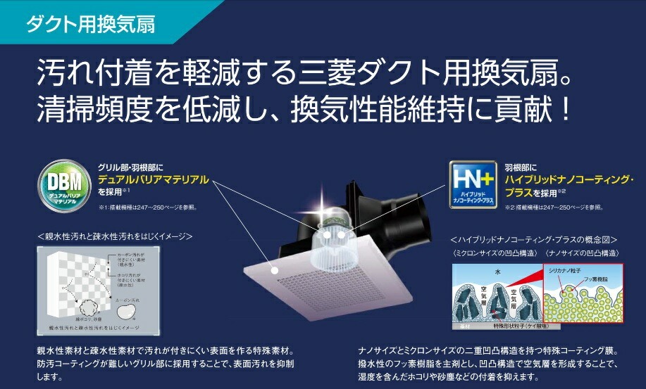 楽天市場】三菱 ダクト用換気扇 台所・湯沸室・厨房 ミニキッチン用